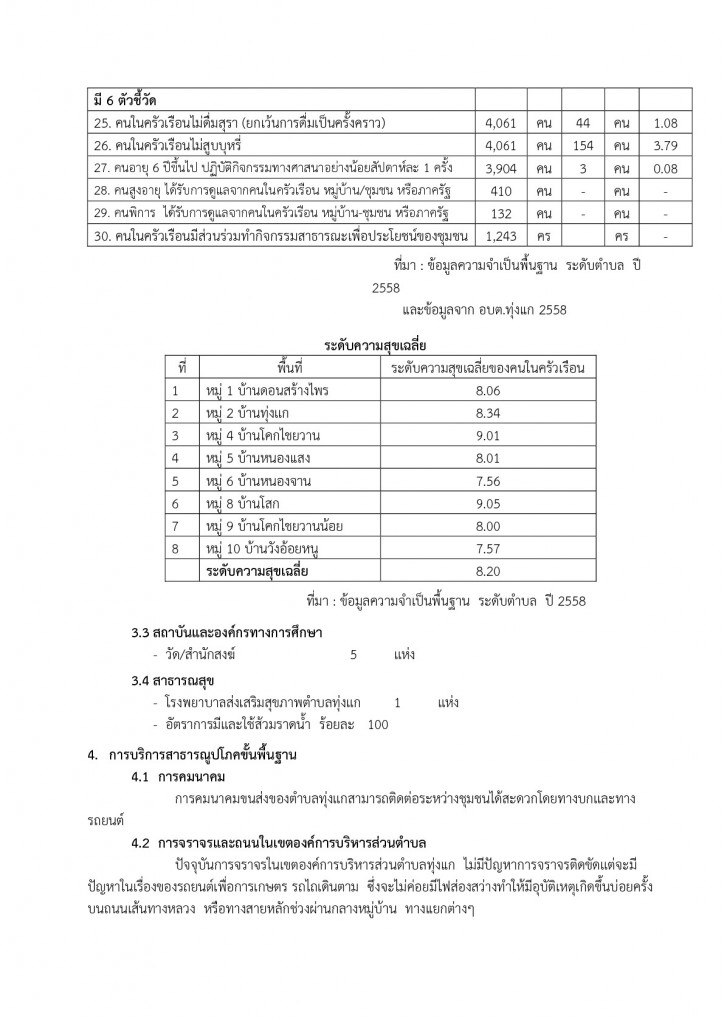 1 ข้อมูลเกี่ยวกับที่ตั้ง อาณาเขต และสภาพทั่วไป อบต.ทุ่งแก-009-009